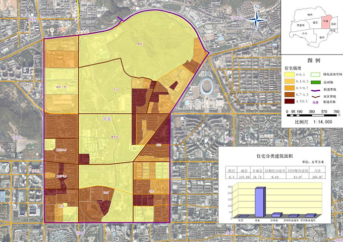 深圳市数字化城市管理信息系统信息普查